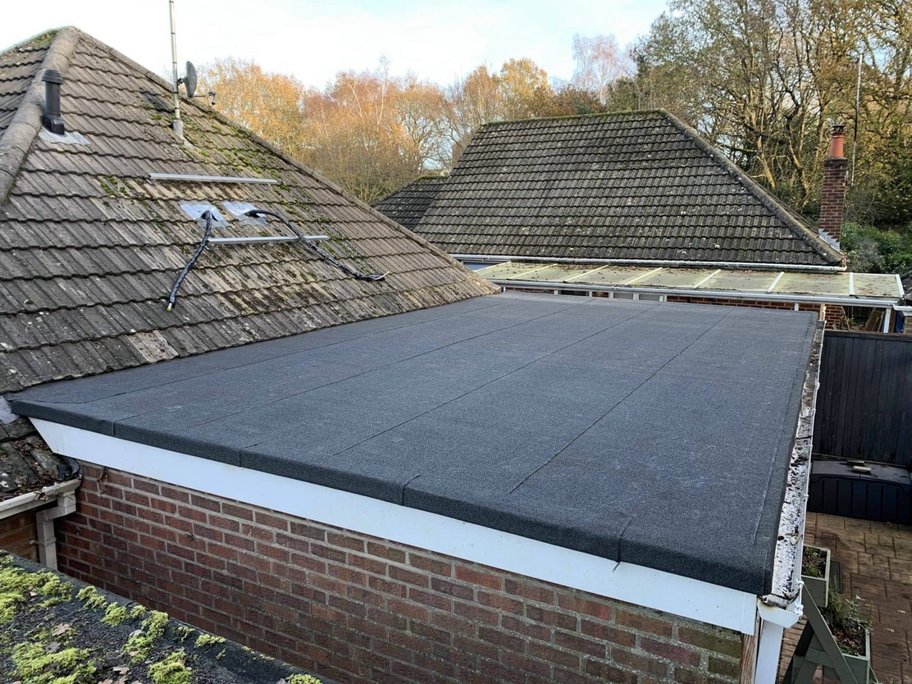 How Much Does a Flat Roof Replacement Cost in Fleetwood